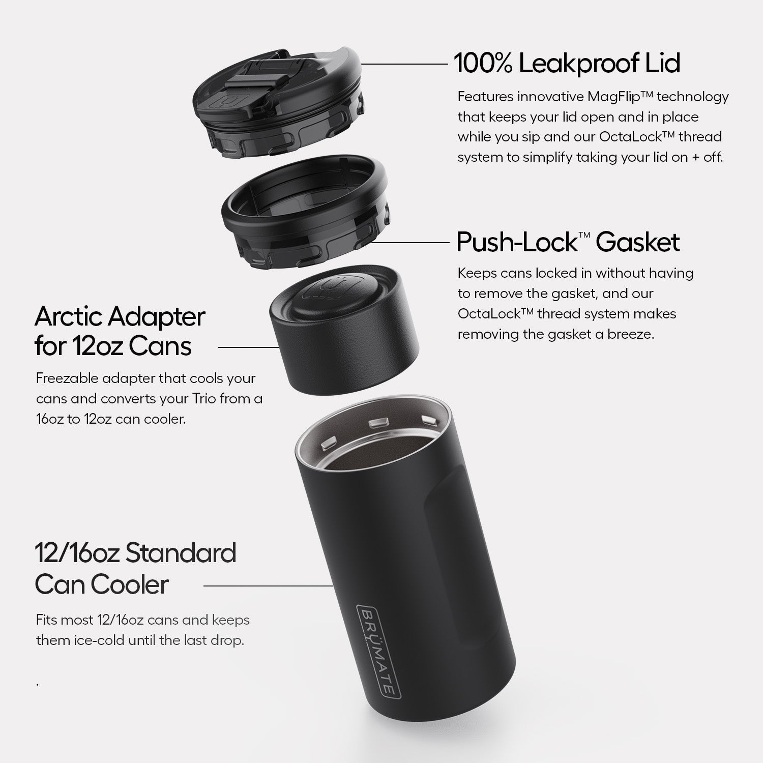 hopsulator-trio-v2-r0 Trio-v2-Alt-Image_1.jpg